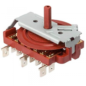 MC Selector Horno Teka multifuncion Turbo