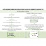 MC 1 Botella Gas Ecologico Gasica YF 171gr + Valvula + Manguera Sustituto R1234YF Freeze Organico