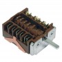 MC Selector Horno Candy 91204784