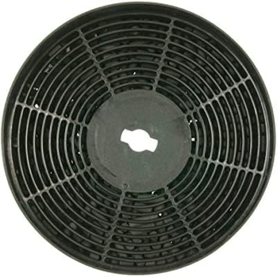 MC FILTRO CARBÓN CAMPANA TEKA 61801346